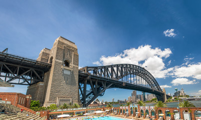 Beautiful view of Sydney Harbour Bridge on a sunny day, Australia