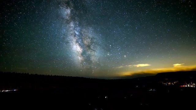 Milky way time lapse over people camping