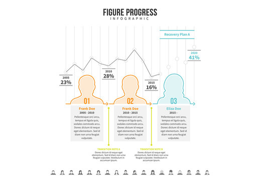 Figure Progress Infographic