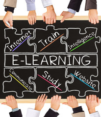 E-LEARNING concept words