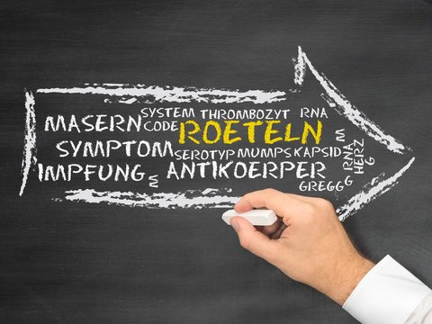 R&ouml;teln