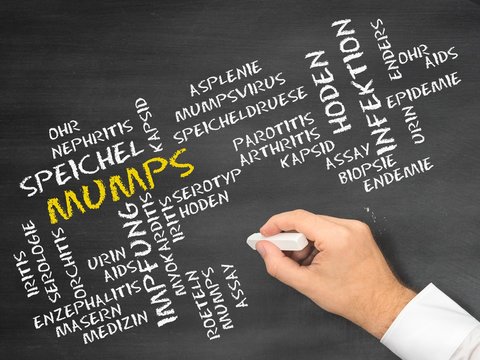 Mumps