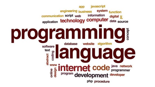 Programming language animated word cloud, text design animation.