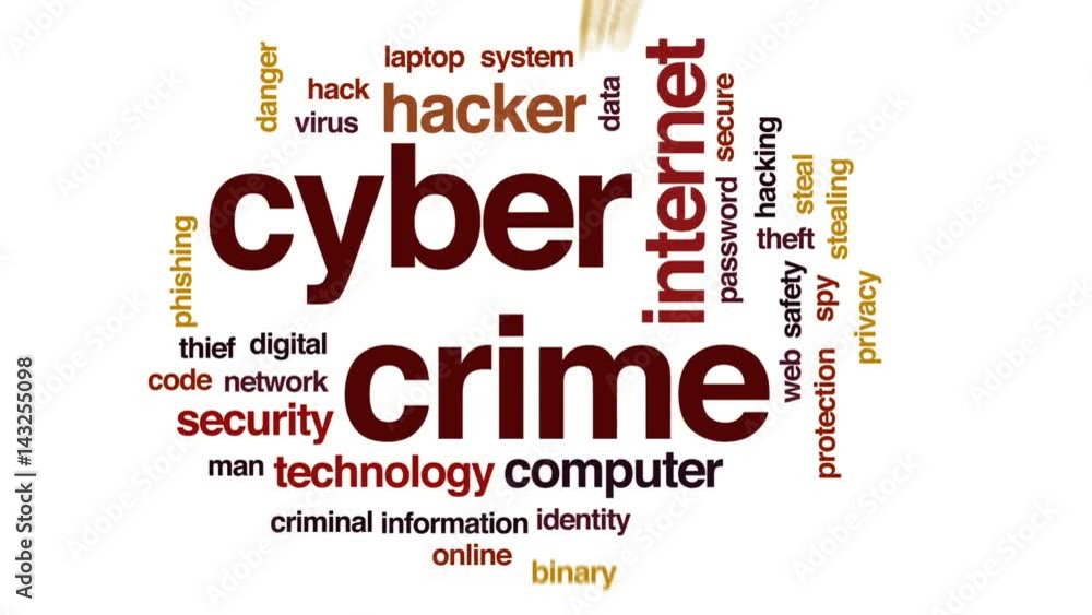 Poster cybercrime animated word cloud, text design animation.