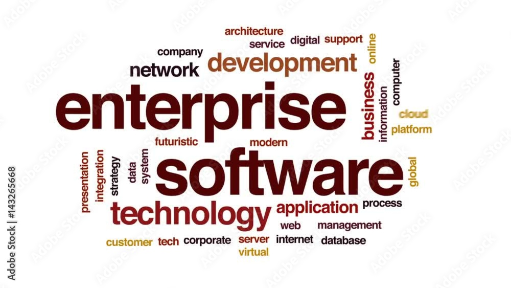 Poster enterprise software animated word cloud, text design animation.