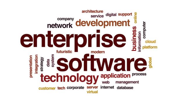 Enterprise software animated word cloud, text design animation.
