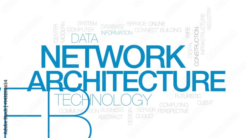 Poster network architecture animated word cloud, text design animation. kinetic typography.