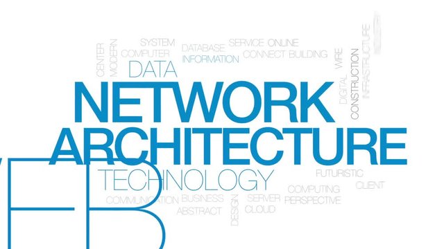 Network architecture animated word cloud, text design animation.  Kinetic typography.