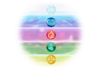 Ayurveda symbols and five elements white background