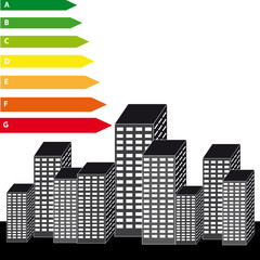 Obraz premium Energy labels with skyscrapers on white background