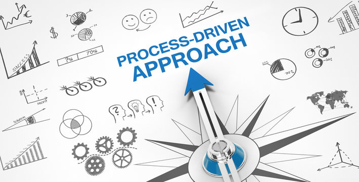 process-driven approach / Compass