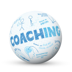 Concept COACHING © HowLettery Studio
