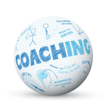 Concept COACHING
