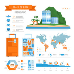 Beach vacation infographics. Summer travel and tourism planning. Flat style, vector illustration.