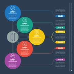 Vector infographic of technology or education process. Business presentation concept with five options. Web Template of a info chart, graphic or diagram. Part of the report with icons.