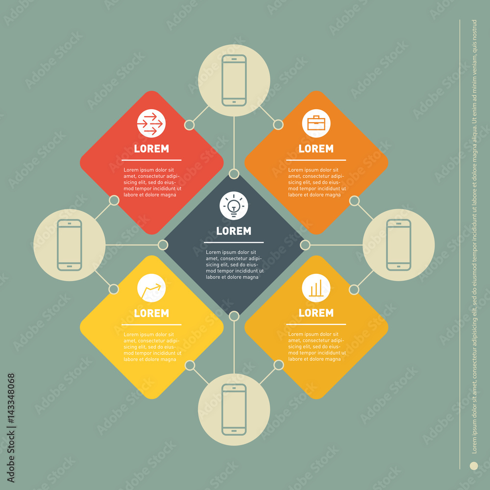 Poster vector infographic of technology or education process. business presentation concept with 5 options.