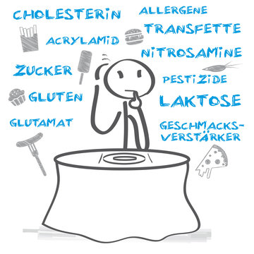 ungesunde Ern&auml;rung. Strichm&auml;nnchen &uuml;berlegt, was es noch essen kann
