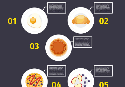 Breakfast Food Infographic Nutrition Information Meal Guide Template