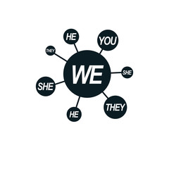 Social Relations conceptual logo, unique vector symbol. Society and Person, social interaction.