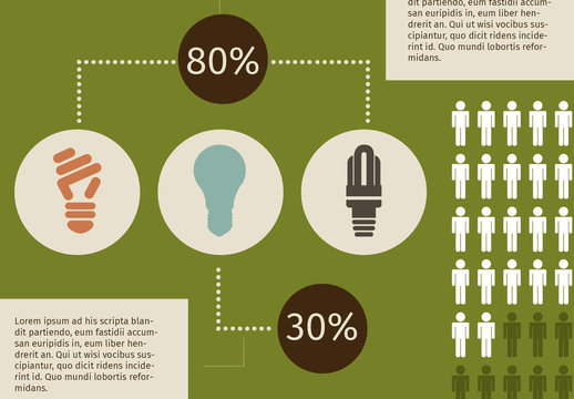 Green Energy Consumption and Efficiency Infographic Template