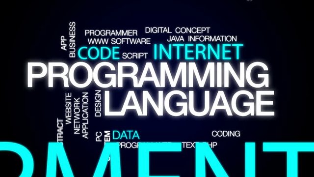 Programming language animated word cloud, text design animation.