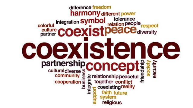 Coexistence animated word cloud, text design animation.