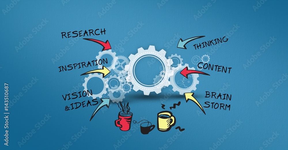 Poster digital composite image of gears with text and signs