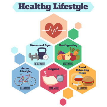 Healthy lifestyle infographic banner. Flat vector illustration.