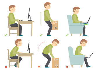 Man cartoon character. Correct and Incorrect Activities Posture in Daily Routine - Sitting and Working with a Computer, Lifting Weight.