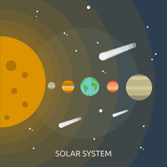 Solar System Conceptual Design