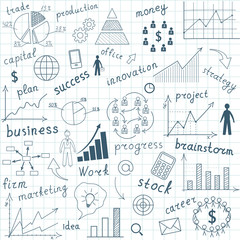 The concept of the business idea