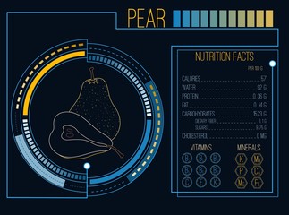 Pears. Nutrition facts. Vitamins and minerals. Futuristic  Interface. HUD infographic elements. Flat design, no gradient. Vector illustration