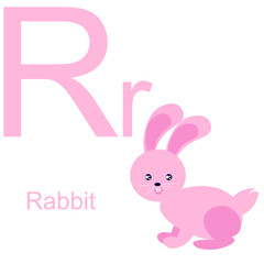  kids alphabet letter r