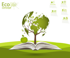 The concept of ecology.