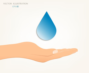 A drop of water on hand.