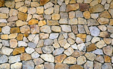  stone wall and floor  made by ceramic tiles