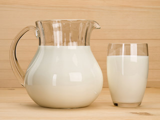 Ware from the glass, filled with milk
