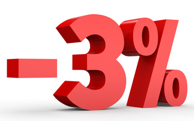 Minus three percent. Discount 3 %.