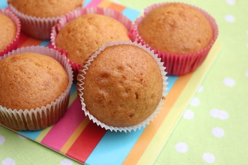Muffins