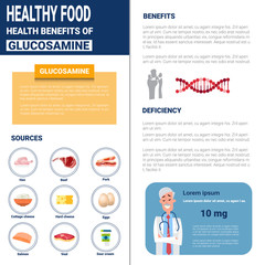 Obraz premium Healthy Food Infographics Products With Vitamins And Minerals, Health Nutrition Lifestyle Concept Flat Vector Illustration
