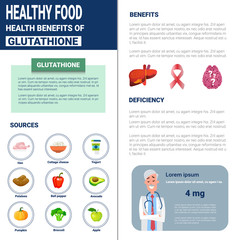 Healthy Food Infographics Products With Vitamins And Minerals, Health Nutrition Lifestyle Concept Flat Vector Illustration