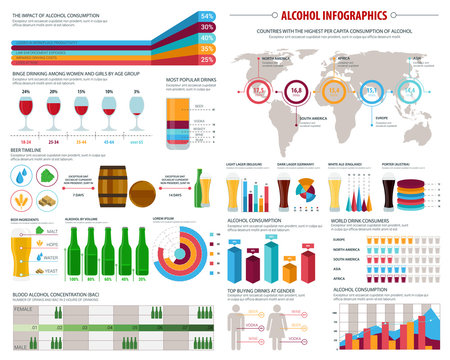 Alcohol consumption infographics vector template