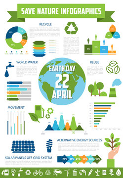 Save nature infographic for Earth Day design