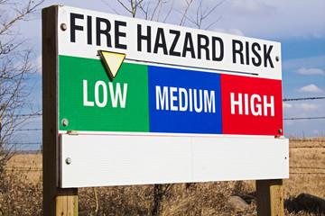 Fire hazard risk indicator sign