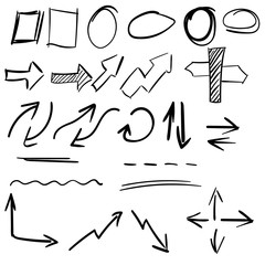 Hand draw arrow, circle and underline