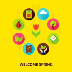 Welcome Spring Concept