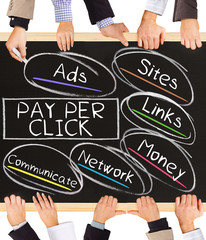 PAY PER CLICK concept words