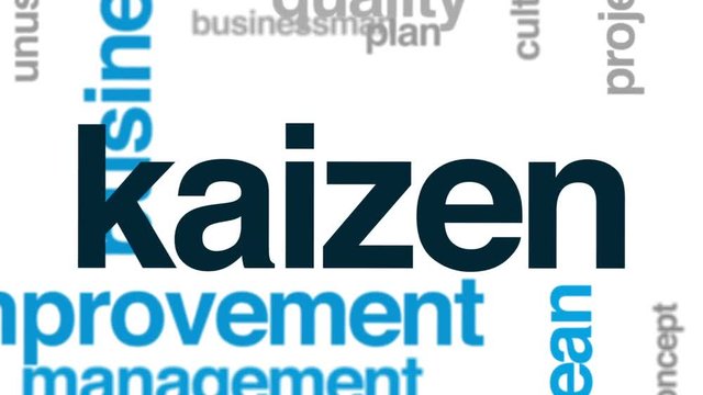 Kaizen animated word cloud, text design animation.