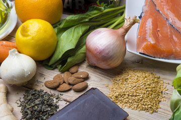 Anti-cancer Food