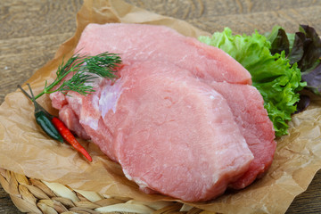 Raw pork steak